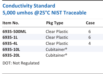 Aqua Solutions Conductivity Standard 5,000 umhos @25°C NIST Traceable catalog panel