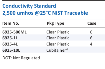 Aqua Solutions Conductivity Standard 2,500 umhos @25°C NIST Traceable catalog panel