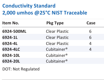 Aqua Solutions Conductivity Standard 2,000 umhos @25°C NIST Traceable catalog panel