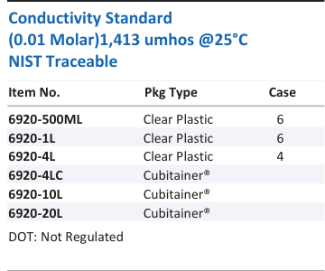 Aqua Solutions Conductivity Standard (0.01 Molar)1,413 umhos @25°C NIST Traceable catalog panel