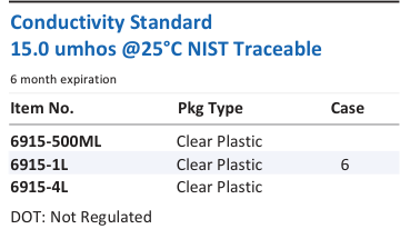 Aqua Solutions Conductivity Standard 15.0 umhos @25°C NIST Traceable catalog panel