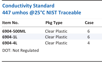 Aqua Solutions Conductivity Standard 447 umhos @25°C NIST Traceable catalog panel