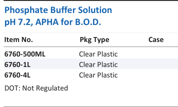 Aqua Solutions Phosphate Buffer Solution pH 7.2, APHA for B.O.D. catalog panel