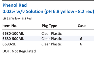 Aqua Solutions Phenol Red 0.02% w/v Solution (pH 6.8 yellow - 8.2 red) catalog panel