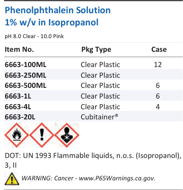 Aqua Solutions Phenolphthalein Solution 1% w/v in Isopropanol catalog panel