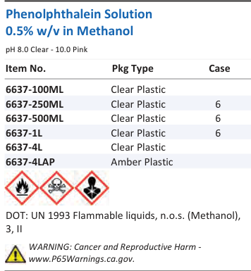 Aqua Solutions Phenolphthalein Solution 0.5% w/v in Methanol catalog panel