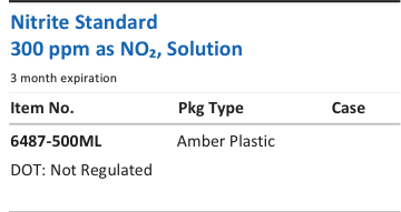 Aqua Solutions Nitrite Standard 300 ppm as NO₂, Solution catalog panel