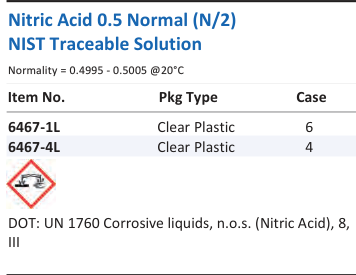 Aqua Solutions Nitric Acid 0.5 Normal (N/2) NIST Traceable Solution catalog panel