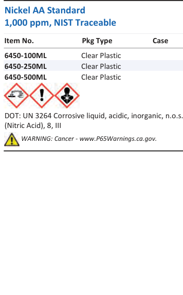 Aqua Solutions Nickel AA Standard 1,000 ppm, NIST Traceable catalog panel