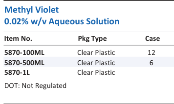 Aqua Solutions Methyl Violet 0.02% w/v Aqueous Solution catalog panel
