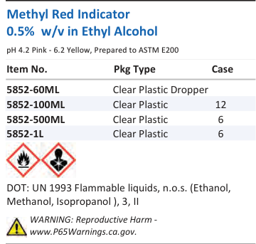 Aqua Solutions Methyl Red Indicator 0.5% w/v in Ethyl Alcohol catalog panel