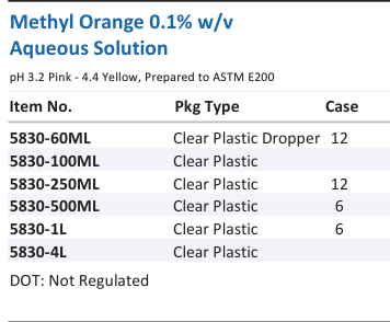 Aqua Solutions Methyl Orange 0.1% w/v Aqueous Solution catalog panel