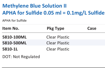 Aqua Solutions Methylene Blue Solution II APHA for Sulfide 0.05 ml = 0.1mg/L Sulfide catalog panel