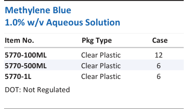 Aqua Solutions Methylene Blue 1.0% w/v Aqueous Solution catalog panel