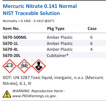 Aqua Solutions Mercuric Nitrate 0.141 Normal NIST Traceable Solution catalog panel