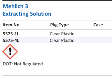 Aqua Solutions Mehlich 3 Extracting Solution catalog panel
