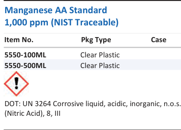 Aqua Solutions Manganese AA Standard 1,000 ppm (NIST Traceable) catalog panel