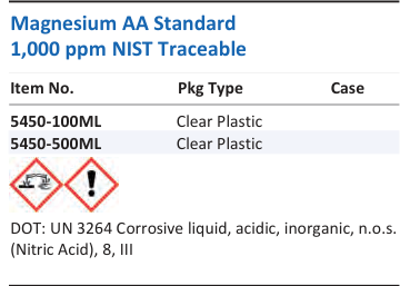 Aqua Solutions Magnesium AA Standard 1,000 ppm NIST Traceable catalog panel
