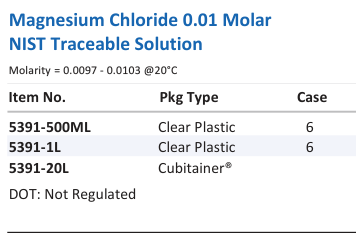Aqua Solutions Magnesium Chloride 0.01 Molar NIST Traceable Solution catalog panel