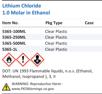 Aqua Solutions Lithium Chloride 1.0 Molar in Ethanol catalog panel