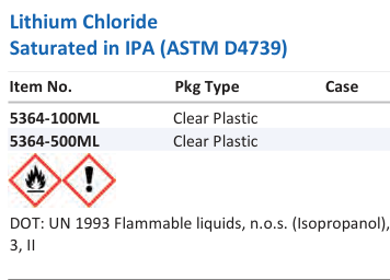 Aqua Solutions Lithium Chloride Saturated in IPA (ASTM D4739) catalog panel