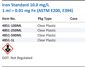 Aqua Solutions Iron Standard 10.0 mg/L 1 ml = 0.01 mg Fe (ASTM E200, E394) catalog panel