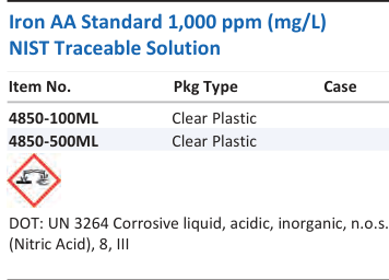 Aqua Solutions Iron AA Standard 1,000 ppm (mg/L) NIST Traceable Solution catalog panel