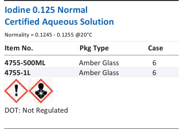 Aqua Solutions Iodine 0.125 Normal Certified Aqueous Solution catalog panel