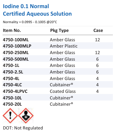 Aqua Solutions Iodine 0.1 Normal Certified Aqueous Solution catalog panel