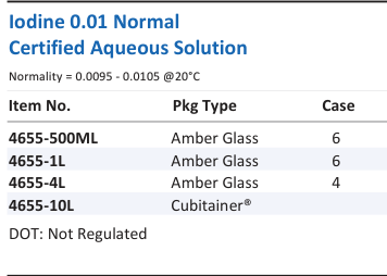 Aqua Solutions Iodine 0.01 Normal Certified Aqueous Solution catalog panel
