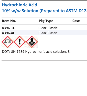 Aqua Solutions Hydrochloric Acid 10% w/w Solution (Prepared to ASTM D128) catalog panel