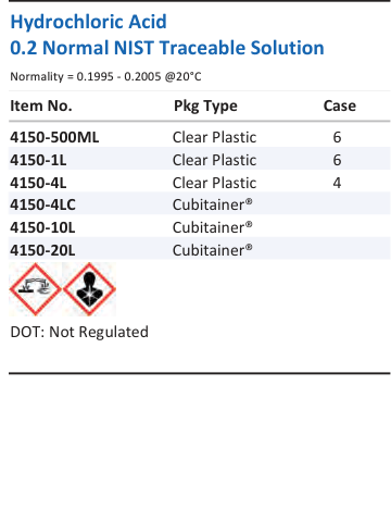 Aqua Solutions Hydrochloric Acid 0.2 Normal NIST Traceable Solution catalog panel