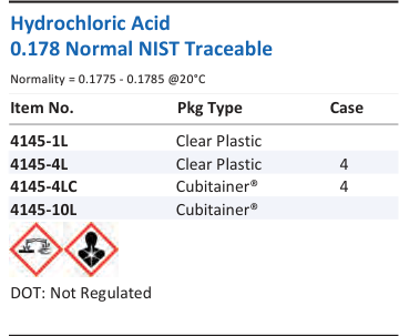 Aqua Solutions Hydrochloric Acid 0.178 Normal NIST Traceable catalog panel