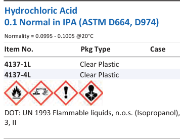 Aqua Solutions Hydrochloric Acid 0.1 Normal in IPA (ASTM D664, D974) catalog panel