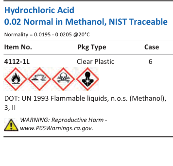 Aqua Solutions Hydrochloric Acid 0.02 Normal in Methanol, NIST Traceable catalog panel