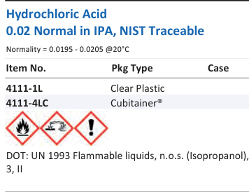 Aqua Solutions Hydrochloric Acid 0.02 Normal in IPA, NIST Traceable catalog panel