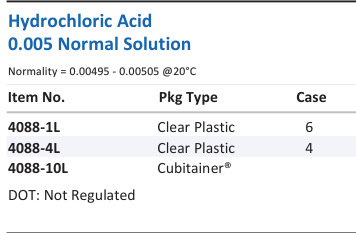 Aqua Solutions Hydrochloric Acid 0.005 Normal Solution catalog panel