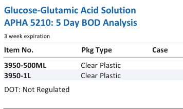 Aqua Solutions Glucose-Glutamic Acid Solution APHA 5210: 5 Day BOD Analysis catalog panel