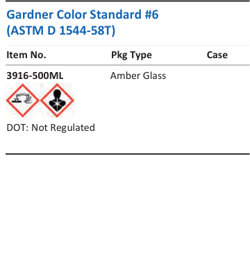Aqua Solutions Gardner Color Standard #6 (ASTM D 1544-58T) catalog panel