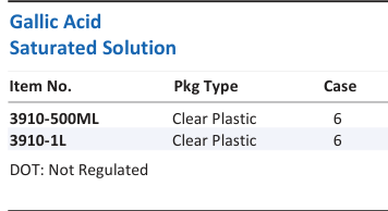 Aqua Solutions Gallic Acid Saturated Solution catalog panel
