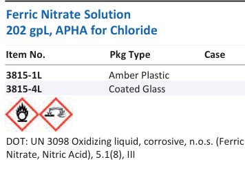 Aqua Solutions Ferric Nitrate Solution 202 gpL, APHA for Chloride catalog panel
