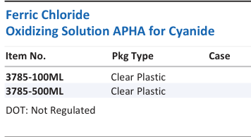 Aqua Solutions Ferric Chloride Oxidizing Solution APHA for Cyanide catalog panel