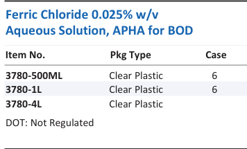 Aqua Solutions Ferric Chloride 0.025% w/v Aqueous Solution, APHA for BOD catalog panel