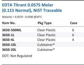 Aqua Solutions EDTA Titrant 0.0575 Molar (0.115 Normal), NIST Traceable catalog panel