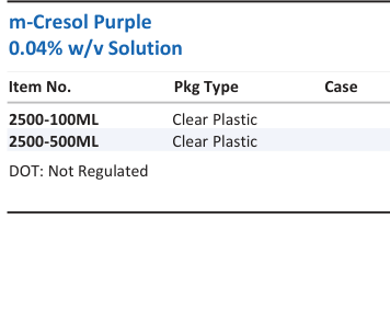 Aqua Solutions m-Cresol Purple 0.04% w/v Solution catalog panel