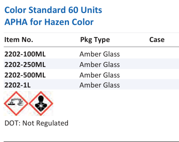 Aqua Solutions Color Standard 60 Units APHA for Hazen Color catalog panel