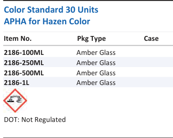 Aqua Solutions Color Standard 30 Units APHA for Hazen Color catalog panel