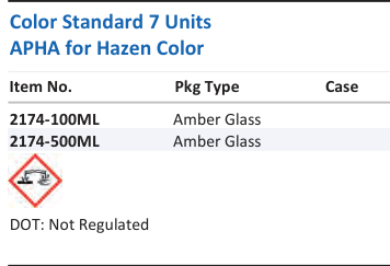 Aqua Solutions Color Standard 7 Units APHA for Hazen Color catalog panel