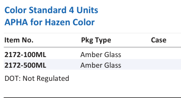 Aqua Solutions Color Standard 4 Units APHA for Hazen Color catalog panel