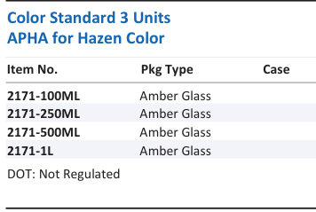 Aqua Solutions Color Standard 3 Units APHA for Hazen Color catalog panel